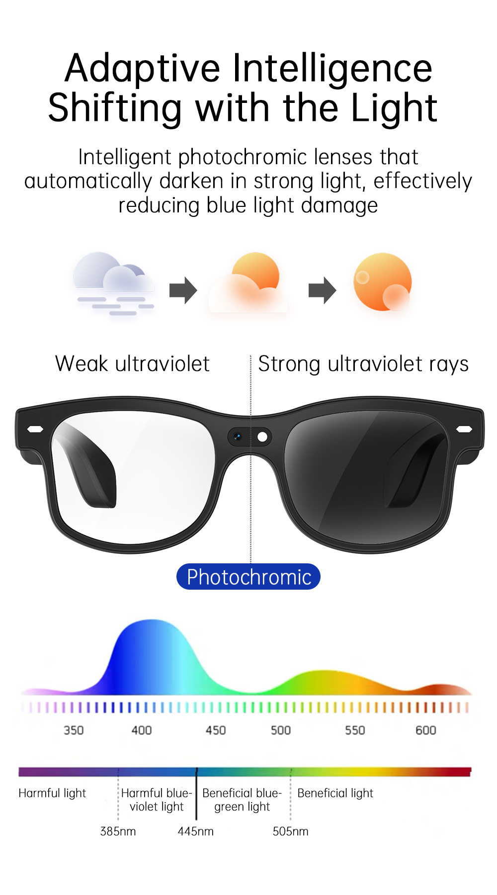 AI Smart Bluetooth Sunglasses with 8MP Camera - Image 7